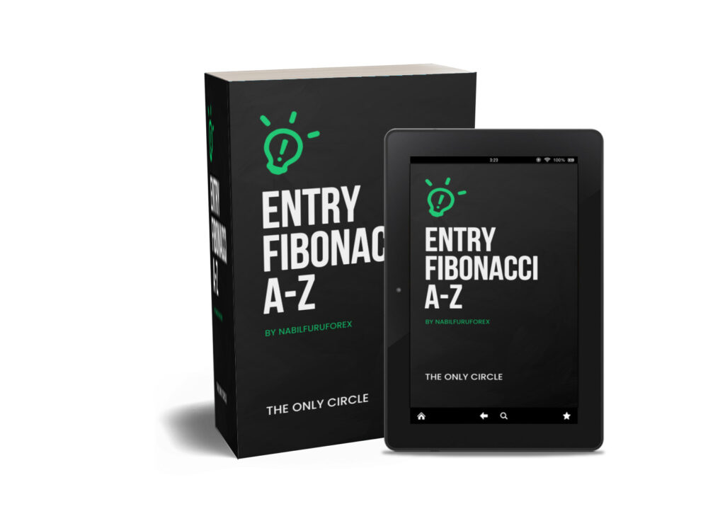 ENTRY FIBO A-Z